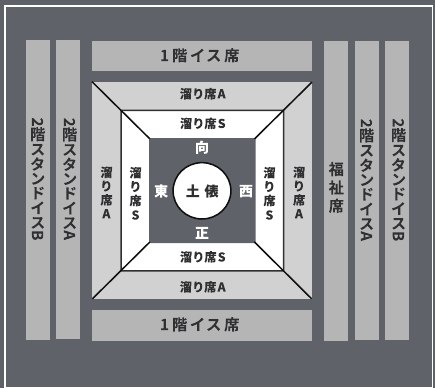 このはなアリーナの座席配置図